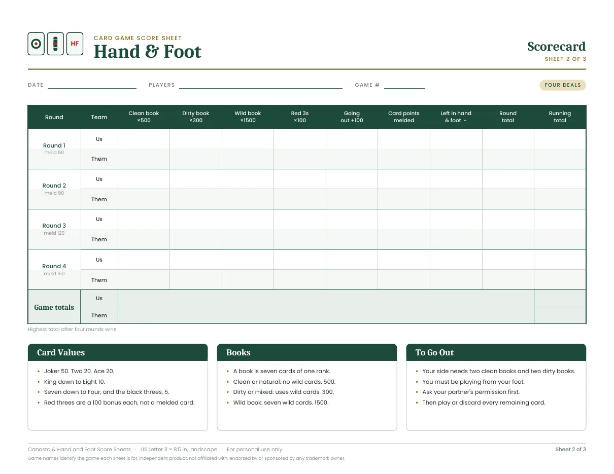 Hand and Foot scorecard for Canasta & Hand and Foot