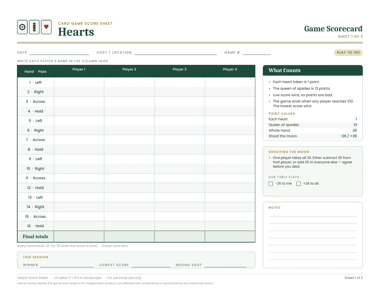 Hearts score sheet